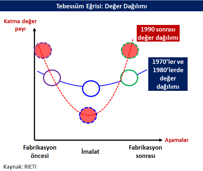 29 ocak 2018 grafik1