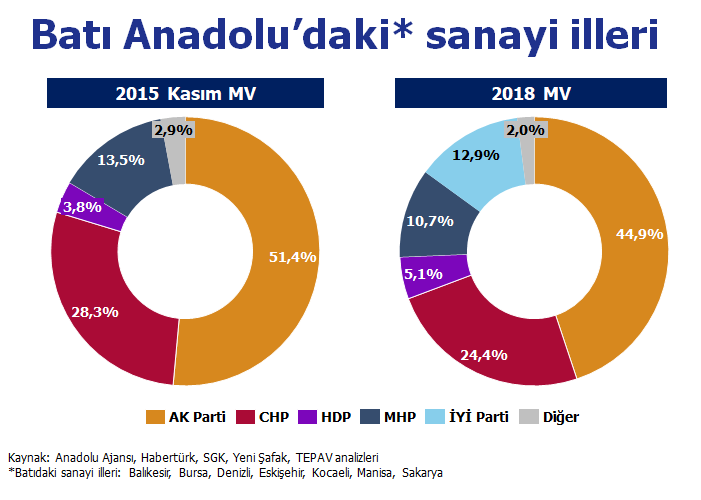 2temmuz20181