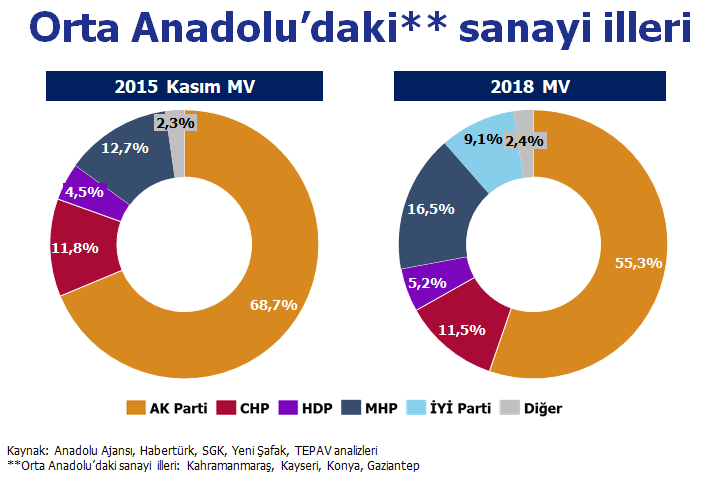2temmuz20182