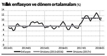 7mart2018