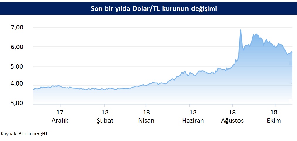 dunya25.102