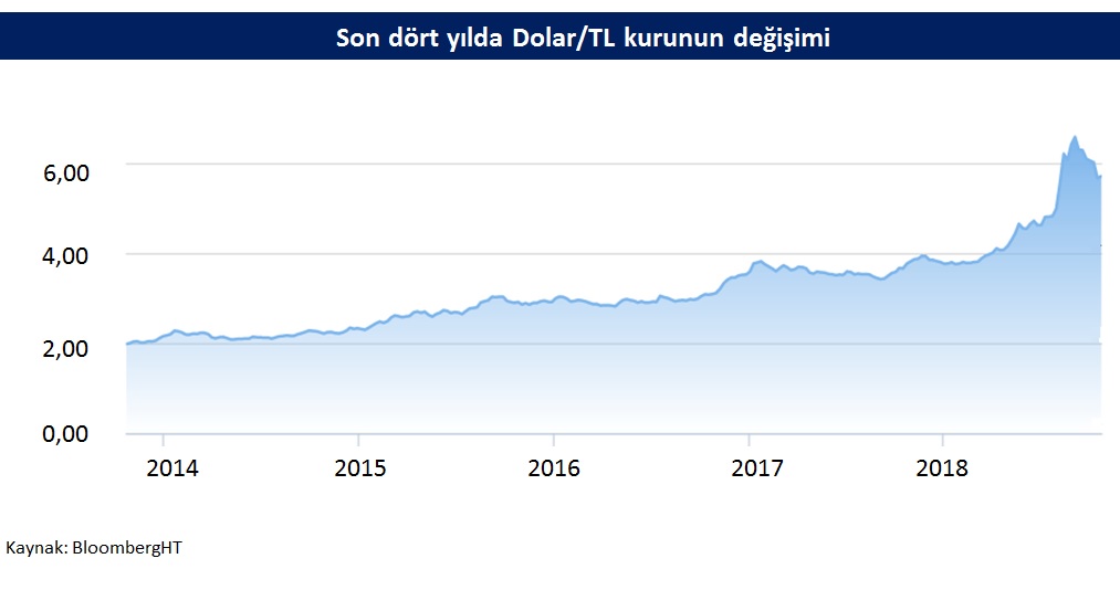 dunya25.103