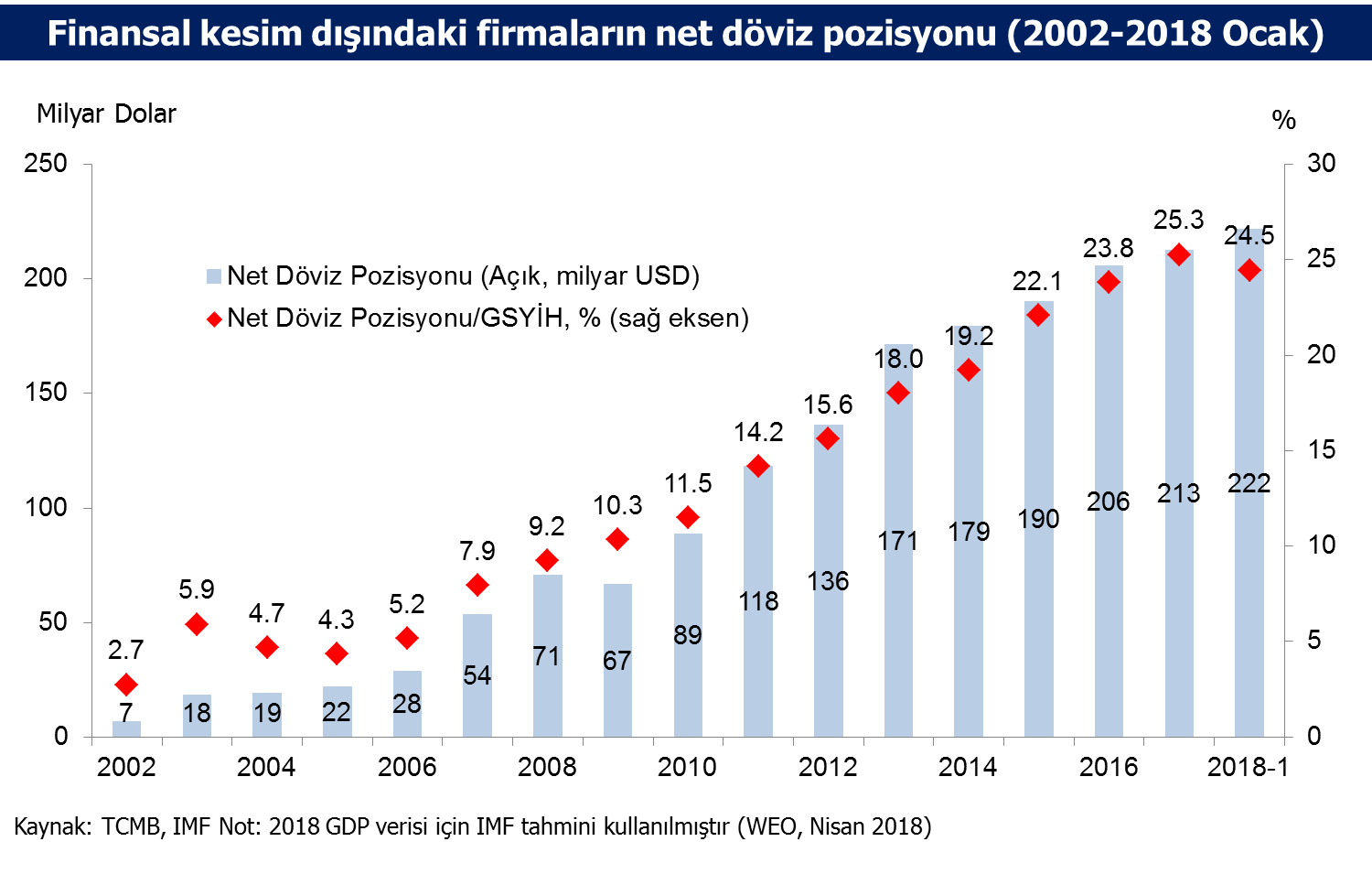 sekil 1 30nisan2018