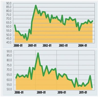 fo2611
