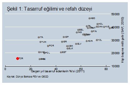 ozan1 ozan1