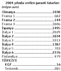 ozatay ozatay