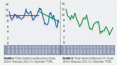 ozatay enf ozatay enf