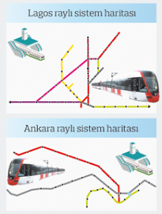 metro metro