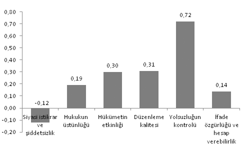 sekil1
