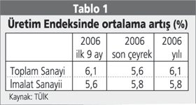 tablo1