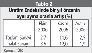 tablo3