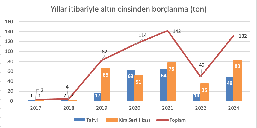 https://miro.medium.com/v2/resize:fit:1094/1*yjmbSMfu90JjpyJ6YtY7mw.png