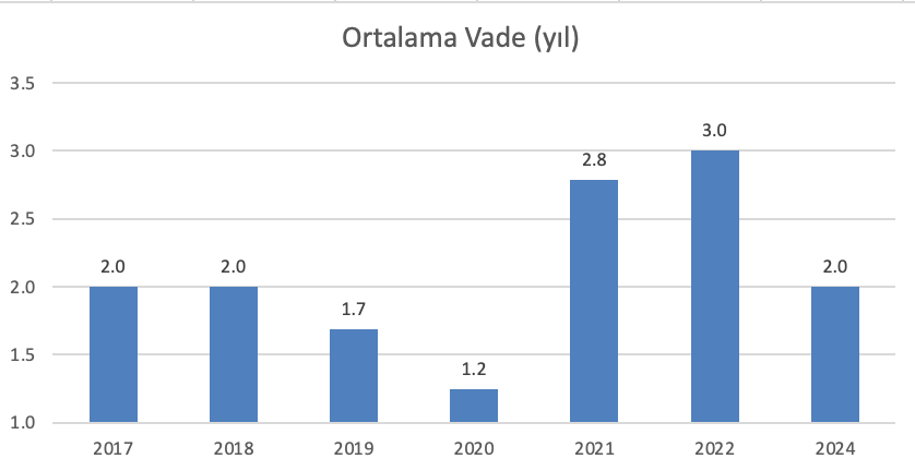https://miro.medium.com/v2/resize:fit:1094/1*l--I5p1aTFfFFc9BeMLW4Q.png
