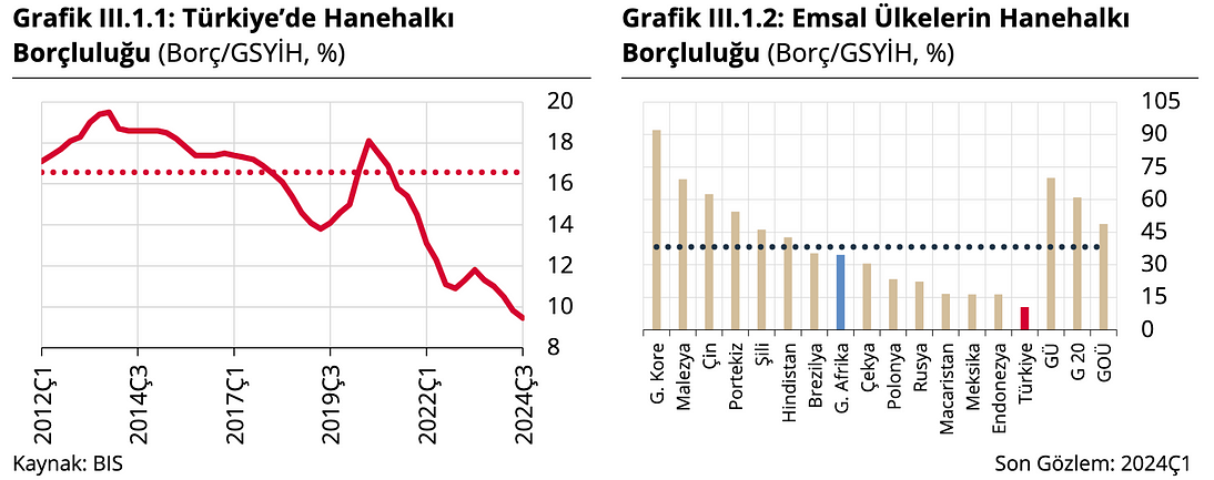 https://miro.medium.com/v2/resize:fit:1094/1*aW8eCxZgnLaTeeN5edXg_Q.png