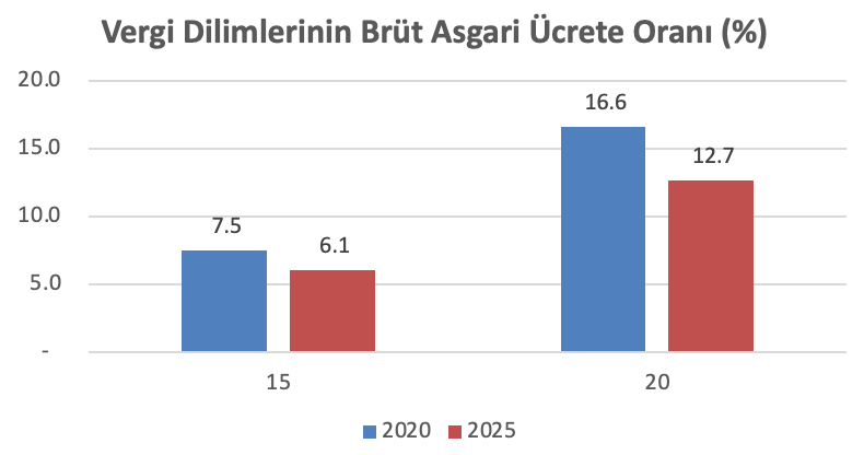 https://miro.medium.com/v2/resize:fit:1094/1*pcrfMicihVd6fMXcgJC4ew.png