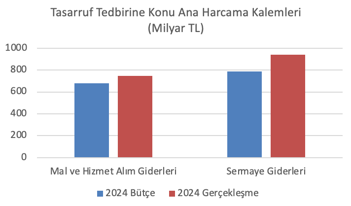 https://miro.medium.com/v2/resize:fit:1094/1*4-wCeMqeqWfhloEN1wuwww.png